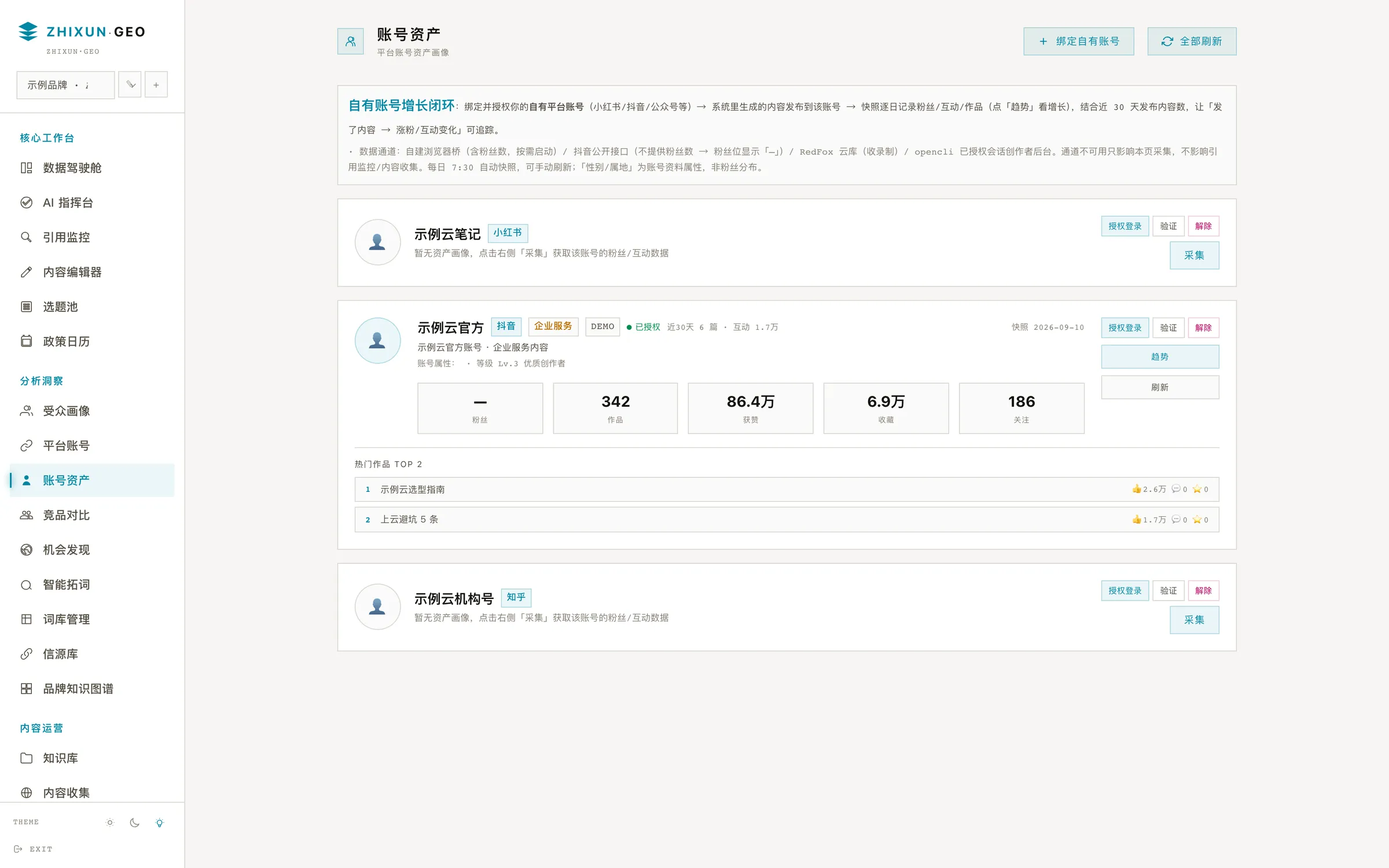 账号资产界面：粉丝与作品数据，采集前经身份核对
