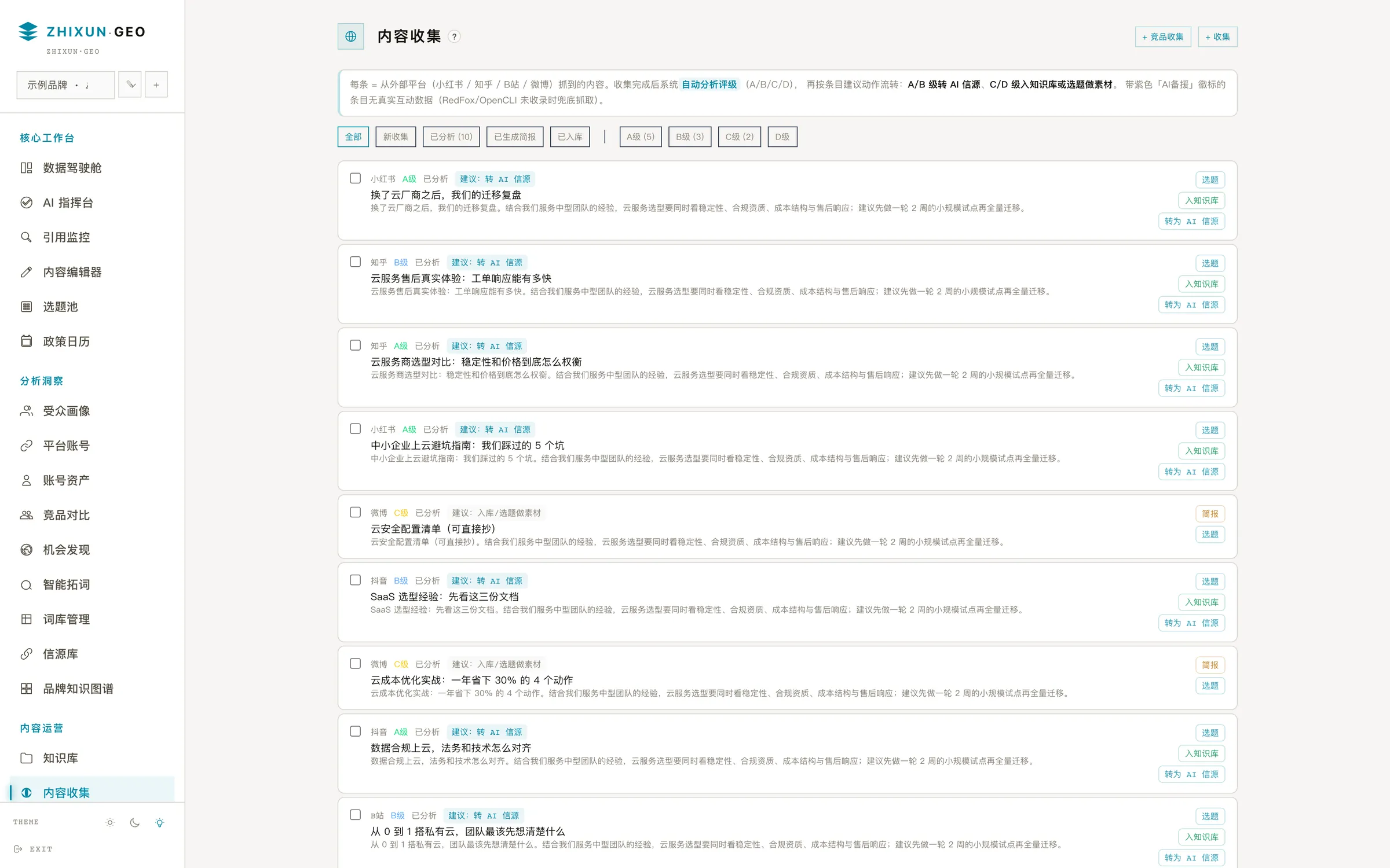 内容收集界面：按互动热度排序，逐条做质量分析与等级评定