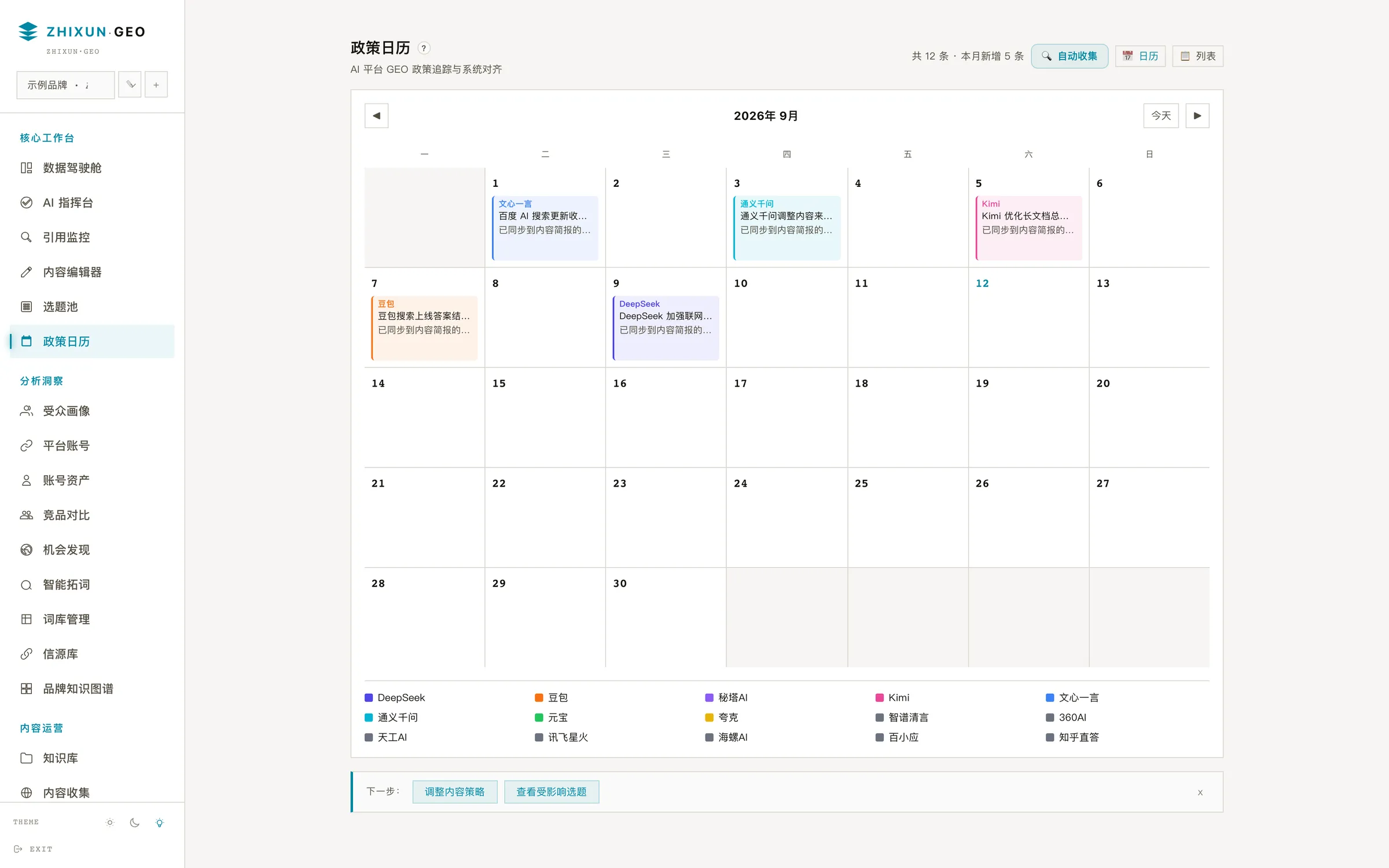 政策日历界面：AI 平台规则变更及影响等级与应对措施